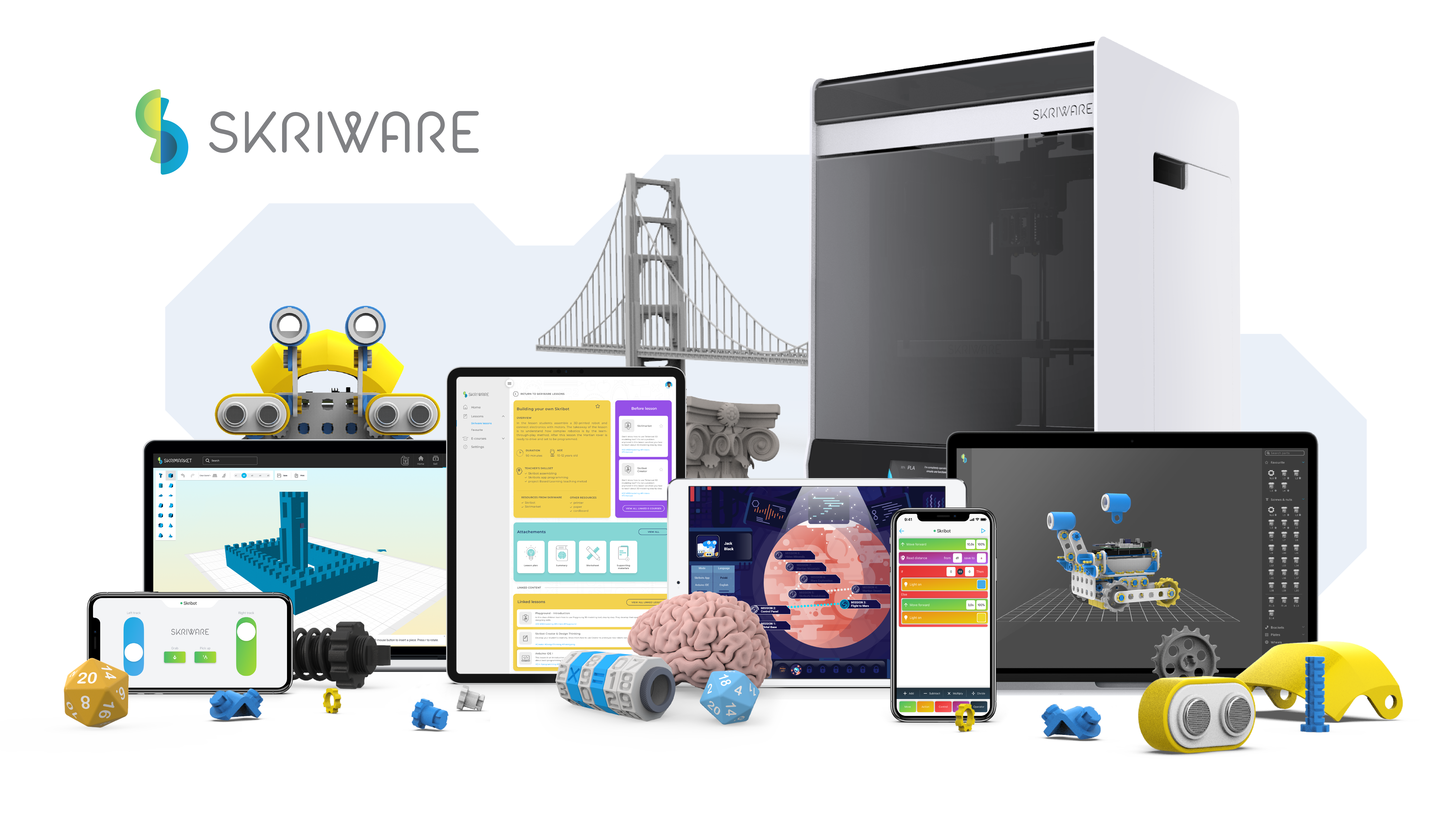 Skriware | F6S
