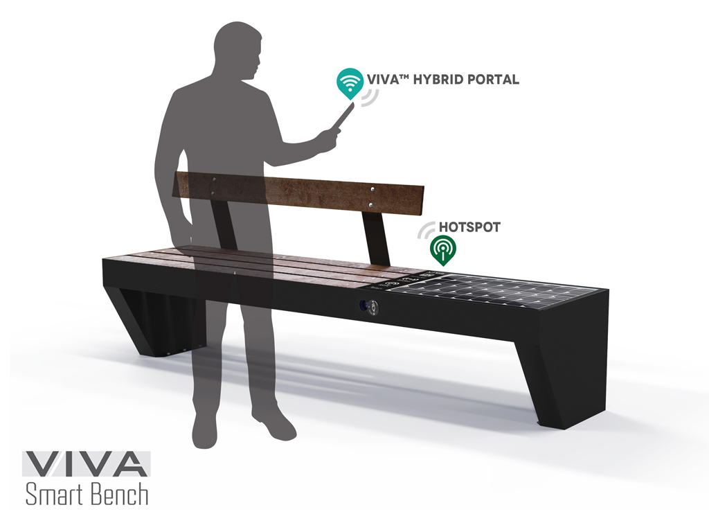viva smart bench | F6S