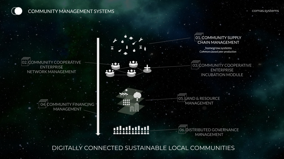 COMAS [Community Management Systems] | F6S