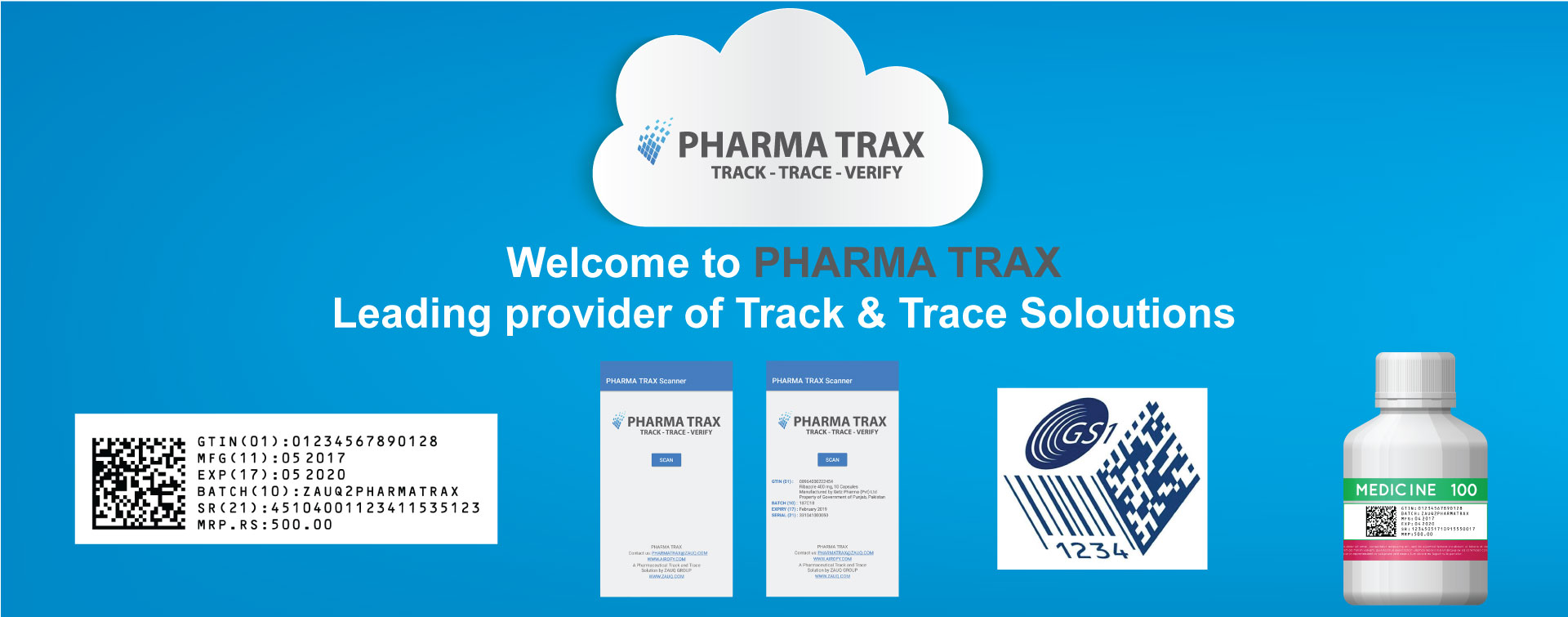 PHARMA TRAX - END TO END TRACE ABILITY | F6S