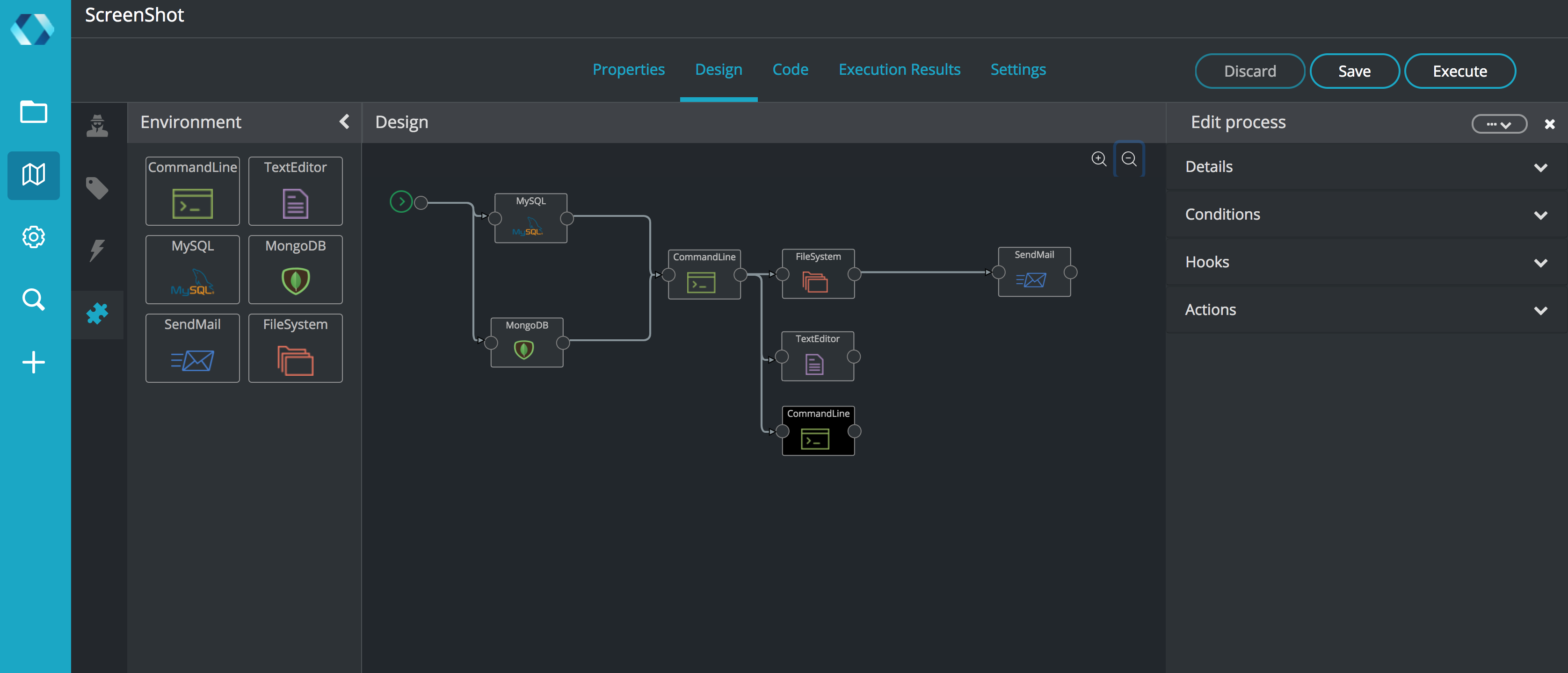 productionmap | F6S