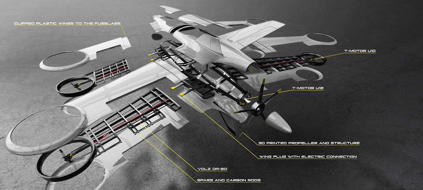 AeroEnvoy Pte Ltd | F6S